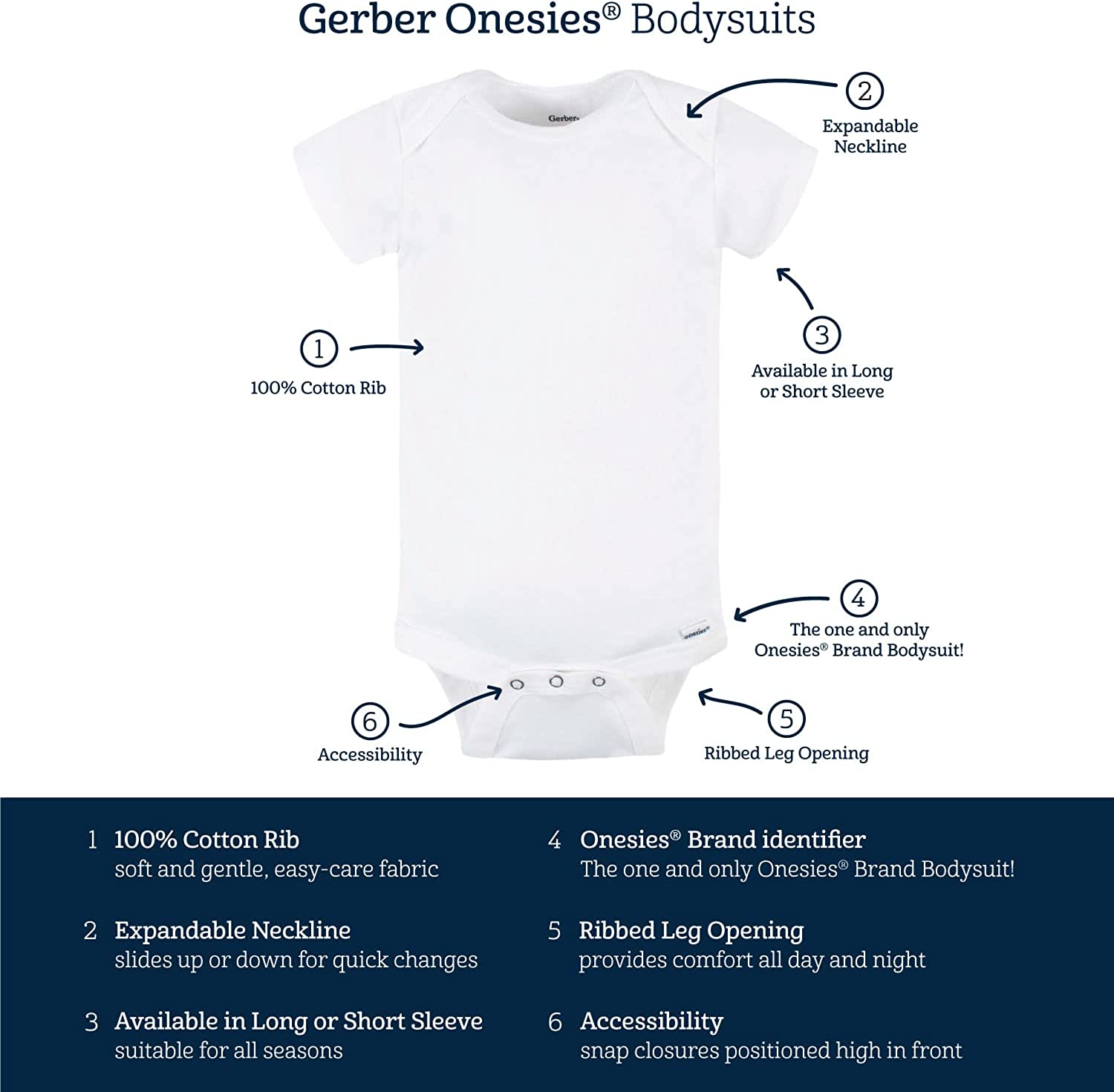 Gerber Unisex Baby 5-Pack Short Sleeve Variety Onesies Bodysuits Southwest 0-3 Months - Image 6